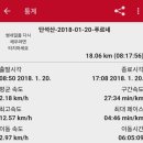 광명윗마을 네이버블로그