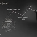 진주오티콘보청기