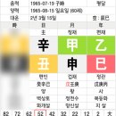 (주)한빛엔지니어링 이미지