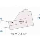 영풍보조기 이미지