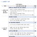 AI도구활용기초과정 A 이미지