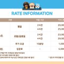 브레드랜드 티스토리