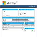 엑셀2016 문서 활용하기 | <MOS Excel expert 2016> 시험 후기(하루 벼락치기)