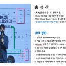 홍성찬 소개(2023년 version) - 의치약수 + 연고 편입 카페 전환 이미지