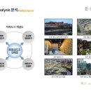 산내교차로(2) 이미지