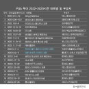 (주)투어시즌 이미지