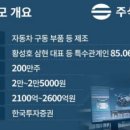 삼현솔루션 이미지
