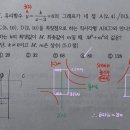 상상수학학원 - 화성시 동탄중앙로 68 | 상상수학학원
