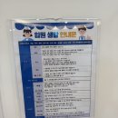 청아람한방병원 | 다산 청아람어린이 병원 1인실 요로감염 입원후기