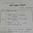 지에스25(GS25) 우장산점 이미지