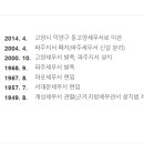 고양세무서