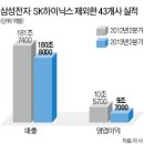 스마트인사이트
