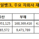 (주)디오에이치 이미지