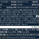 비엔나미용실 이미지