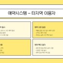 가야시스템