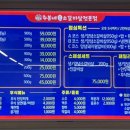 추봉네참숯소갈비살전문점 이미지