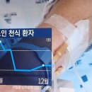 삼성맑은내과의원 이미지