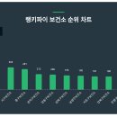 보건소1 이미지