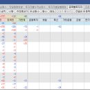 위드솔루션