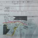 (급매)충북 보은군 내북면의 전8필지 외 임야 1필지 매매 합니다^^ 이미지