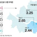 강남부동산중개사무소 이미지