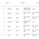 내공스터디