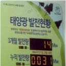 롯데쇼핑(주) 롯데마트 중계점 이미지