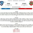 9월24일 AFC 아시아 챔피언스리그 알힐랄 알아흘리두바이 패널분석 이미지