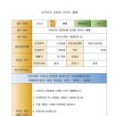 강정동-33 이미지
