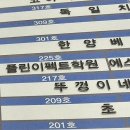 플린이펙트학원 | 내 아이 영어 수학 실력, 꽉 붙잡아주는 학원 찾기 여정