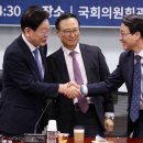 길의원