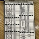 명인만두 하남미사센텀비즈점 | 풍산 : 친절하고 다양한 분식을 맛볼 수 있는 명인만두 하남미사센텀비즈점(메뉴, 영업, 주차, 내돈내산)