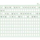 개봉3동자치회관 이미지