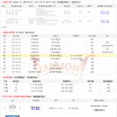 데이드림 오피스텔 이미지