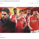 요즘 해축팬들 사이에서 축구 좀 더럽게 한다고 볼멘 소리 나오는 아스날 근황 이미지