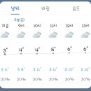 2월16일 금요일 훈단날씨 이미지