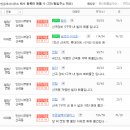 화랑공인중개사사무소 이미지