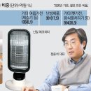 신일종합가전 이미지