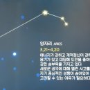 별빛 태양광발전소 이미지