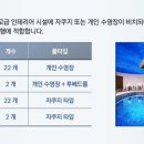 일등여행사 이미지