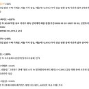 2026년 1월 22일 시간외 특이종목 이미지
