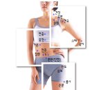 셀프경락 마사지 이미지