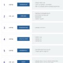 남양행정사 이미지