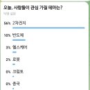 에스엠위컴퍼니