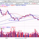 P-6908 | 한샘 009240