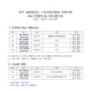 전북은행 협력 사업 세부 프로그램 내용 이미지