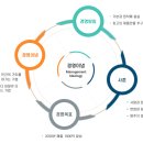 주식회사 이디네트웍스
