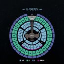 금요공감-가민  토크콘서트 ‘하늘과 바람과 별과 시’ | 240928 god 콘서트 | god 2024 CONCERT 〈CHAPTER 0〉 콘서트 후기 / KSPO DOME 체조경기장 360도 1...