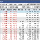 이오케이사인 이미지