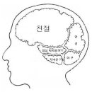 아이닥터 안경원 제대로 알아보기